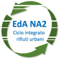 Logo Ente D'Ambito Rifiuti Napoli 2